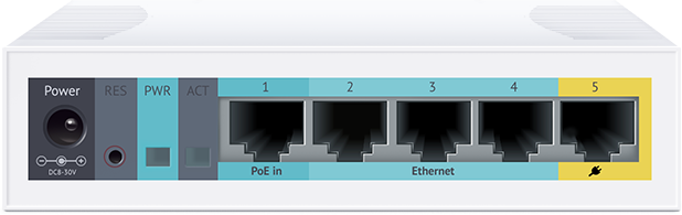 mikrotik-hotspot